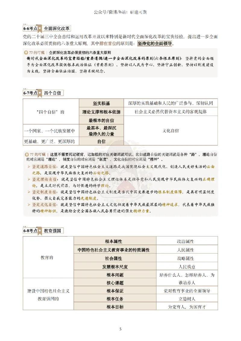 @研途可期-肖八第6套选择题精解_2026考公资料_（49）政治理论合集_政治理论合集_2025考研政治pdf（笔记）_肖秀荣考研政治_25肖秀荣《八套卷》+浓缩背诵合集