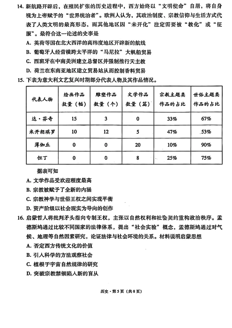 云师大附中2026届高三高考适应性月考（一）-历史试卷_2025年6月_250618云南省云南师大附中2026届高考适应性月考卷（一）（全科）