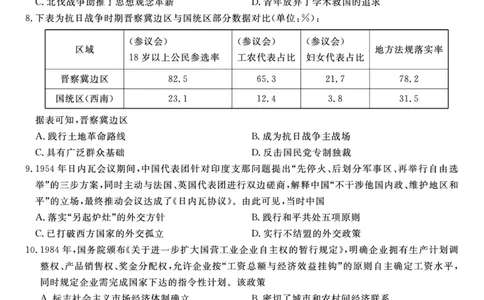 历史试题&middot;2025年12月皖江名校高三联考_2025年12月_251221安徽省皖江名校联盟2025-2026学年高三年级12月质量检测（全科）