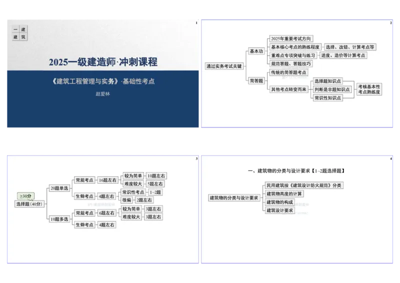2025一建建筑实务冲刺-基础考点_2026年一级建造师_2026年一建建筑_2025年一建建筑SVIP_02-基础精讲✿高端面授✿深度强化_16-建筑《自营全系班》赵爱林SMR推荐_08_面授冲刺