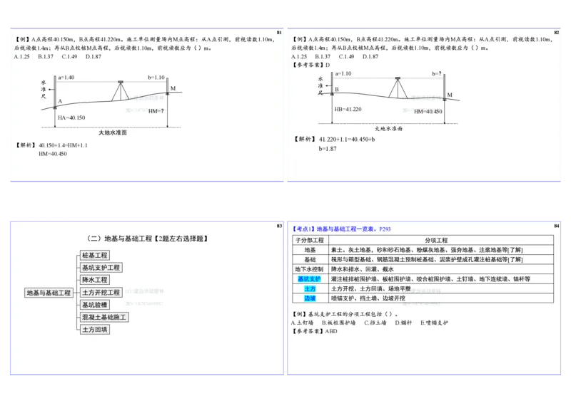 2025一建建筑实务冲刺-基础考点_2026年一级建造师_2026年一建建筑_2025年一建建筑SVIP_02-基础精讲✿高端面授✿深度强化_16-建筑《自营全系班》赵爱林SMR推荐_08_面授冲刺
