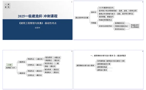 2025一建建筑实务冲刺-基础考点_2026年一级建造师_2026年一建建筑_2025年一建建筑SVIP_02-基础精讲✿高端面授✿深度强化_16-建筑《自营全系班》赵爱林SMR推荐_08_面授冲刺