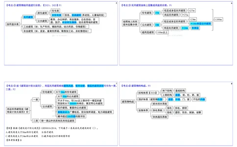 2025一建建筑实务冲刺-基础考点_2026年一级建造师_2026年一建建筑_2025年一建建筑SVIP_02-基础精讲✿高端面授✿深度强化_16-建筑《自营全系班》赵爱林SMR推荐_08_面授冲刺