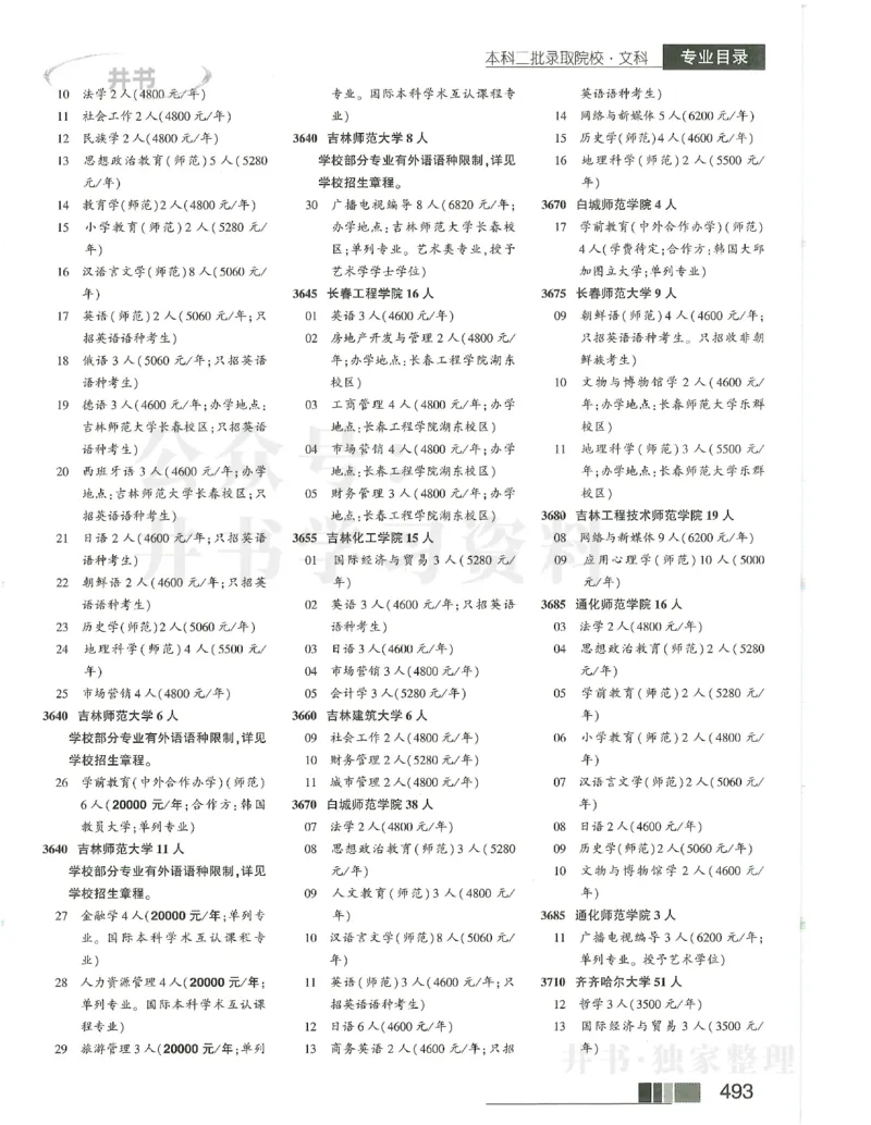 2024文科本科二批_1.高考2025全国各省真题+答案_必看高考志愿填报价值2999_高考志愿填报_13-河南_河南全套_2024文科分批次版本