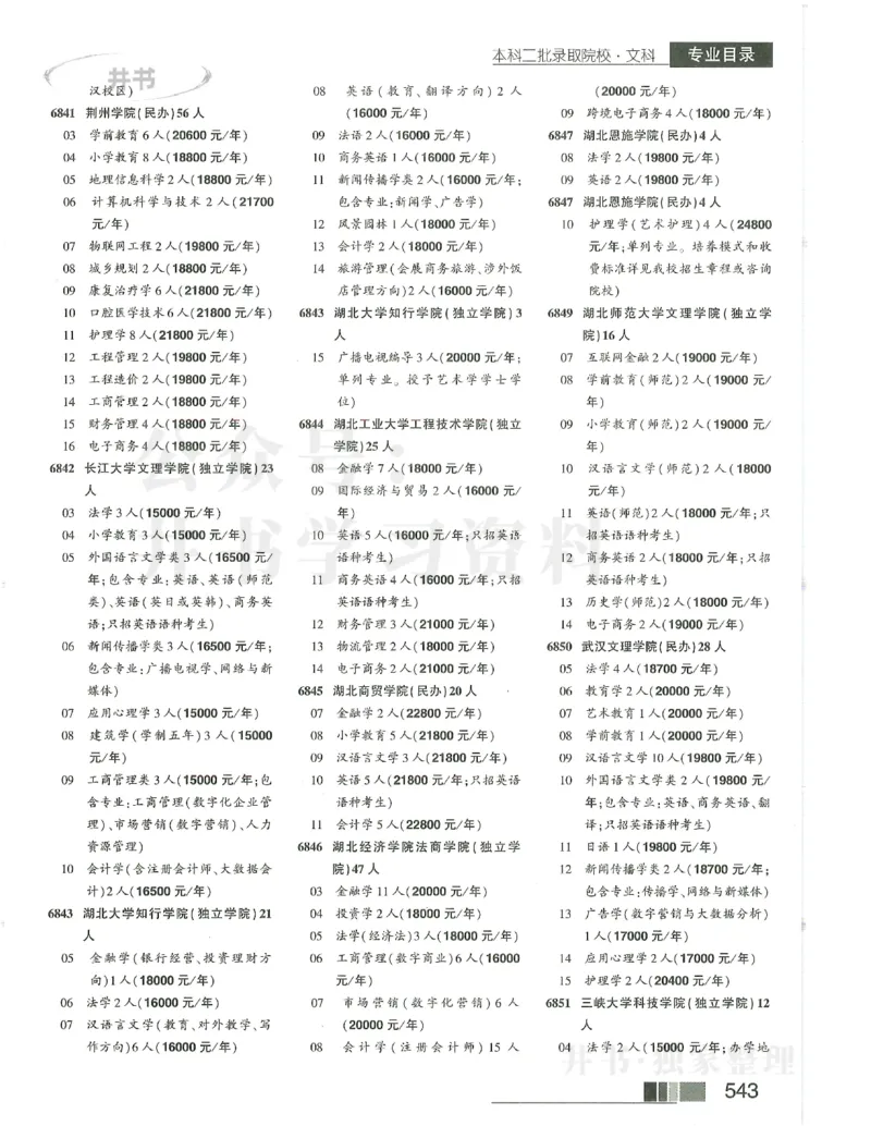 2024文科本科二批_1.高考2025全国各省真题+答案_必看高考志愿填报价值2999_高考志愿填报_13-河南_河南全套_2024文科分批次版本