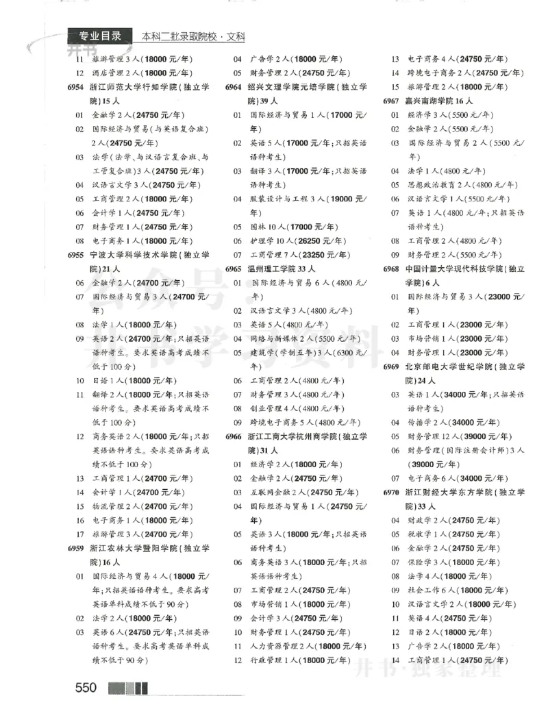2024文科本科二批_1.高考2025全国各省真题+答案_必看高考志愿填报价值2999_高考志愿填报_13-河南_河南全套_2024文科分批次版本