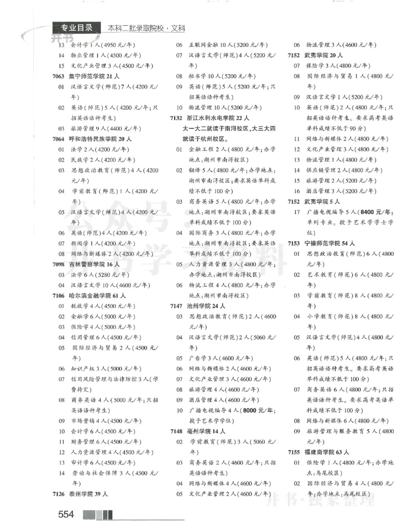 2024文科本科二批_1.高考2025全国各省真题+答案_必看高考志愿填报价值2999_高考志愿填报_13-河南_河南全套_2024文科分批次版本