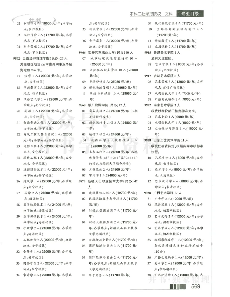 2024文科本科二批_1.高考2025全国各省真题+答案_必看高考志愿填报价值2999_高考志愿填报_13-河南_河南全套_2024文科分批次版本