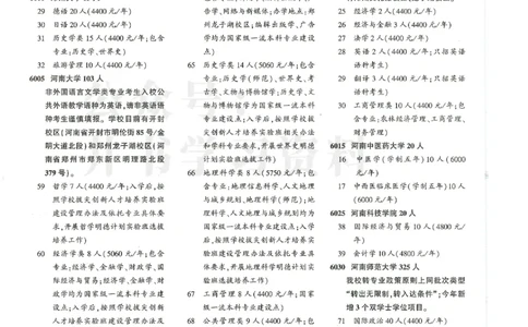 2024文科本科二批_1.高考2025全国各省真题+答案_必看高考志愿填报价值2999_高考志愿填报_13-河南_河南全套_2024文科分批次版本