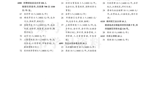 2024文科本科二批_1.高考2025全国各省真题+答案_必看高考志愿填报价值2999_高考志愿填报_13-河南_河南全套_2024文科分批次版本