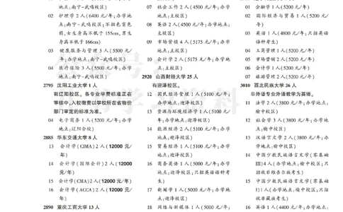 2024文科本科二批_1.高考2025全国各省真题+答案_必看高考志愿填报价值2999_高考志愿填报_13-河南_河南全套_2024文科分批次版本