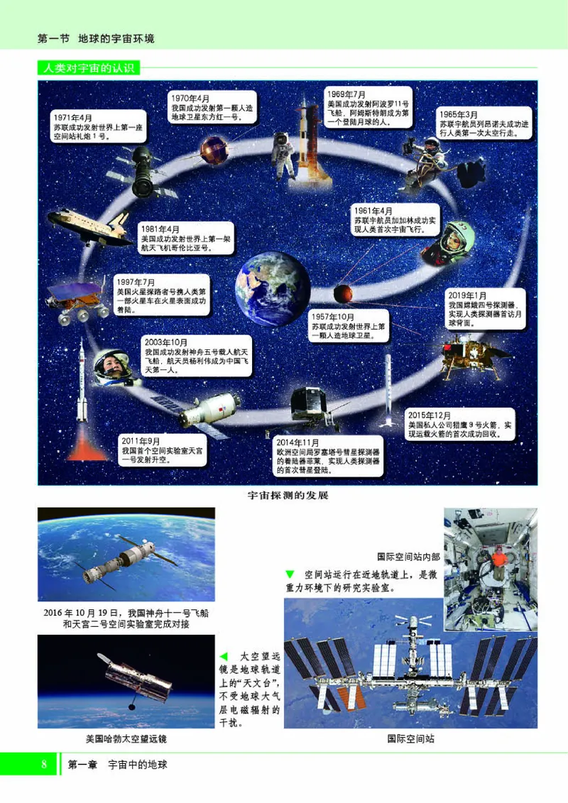 湘教版地理必修第一册地理图册_4-教培资料-26年最新资料-同步更新_初中高中教资_03科三专项（进去保存报考的学科即可）_02科三专项（笔记真题思维导图教学设计版本二）