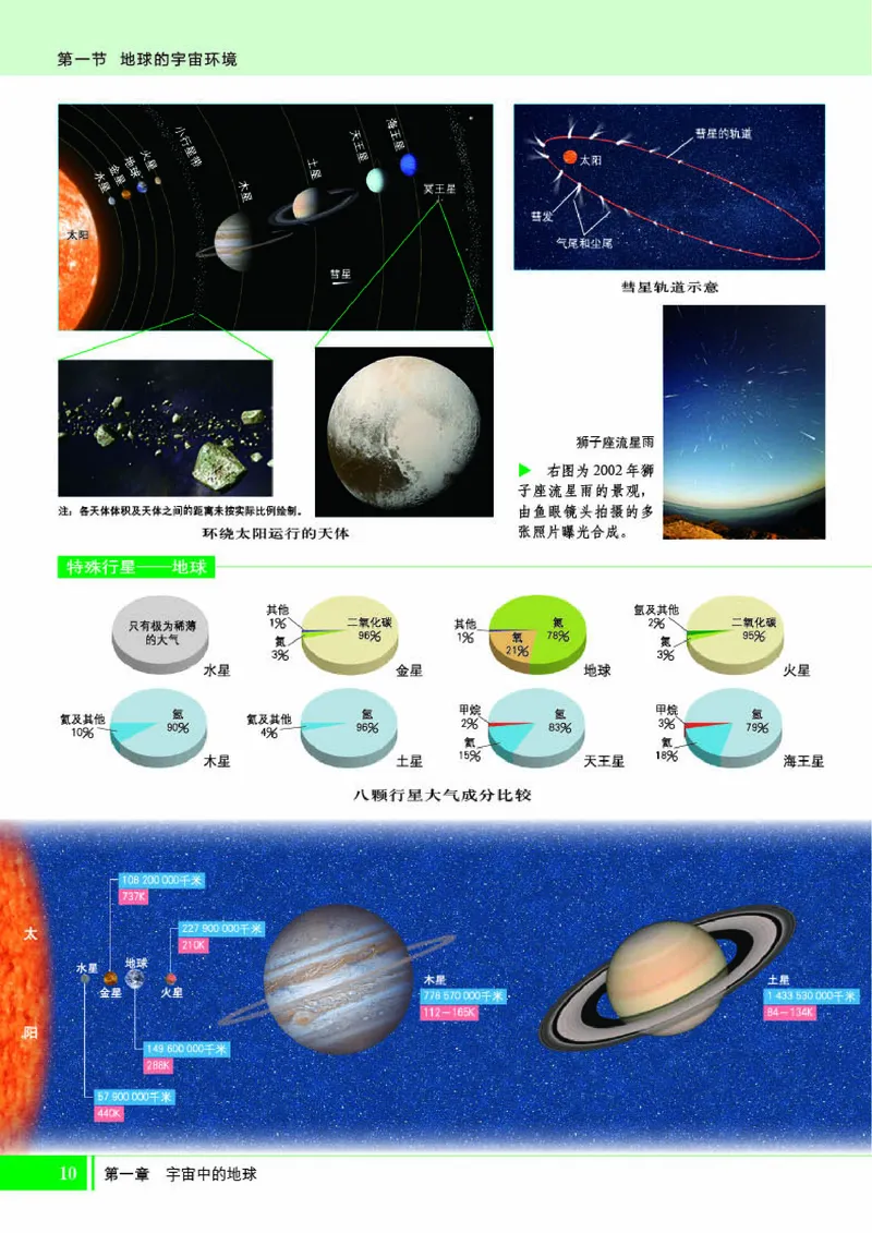 湘教版地理必修第一册地理图册_4-教培资料-26年最新资料-同步更新_初中高中教资_03科三专项（进去保存报考的学科即可）_02科三专项（笔记真题思维导图教学设计版本二）