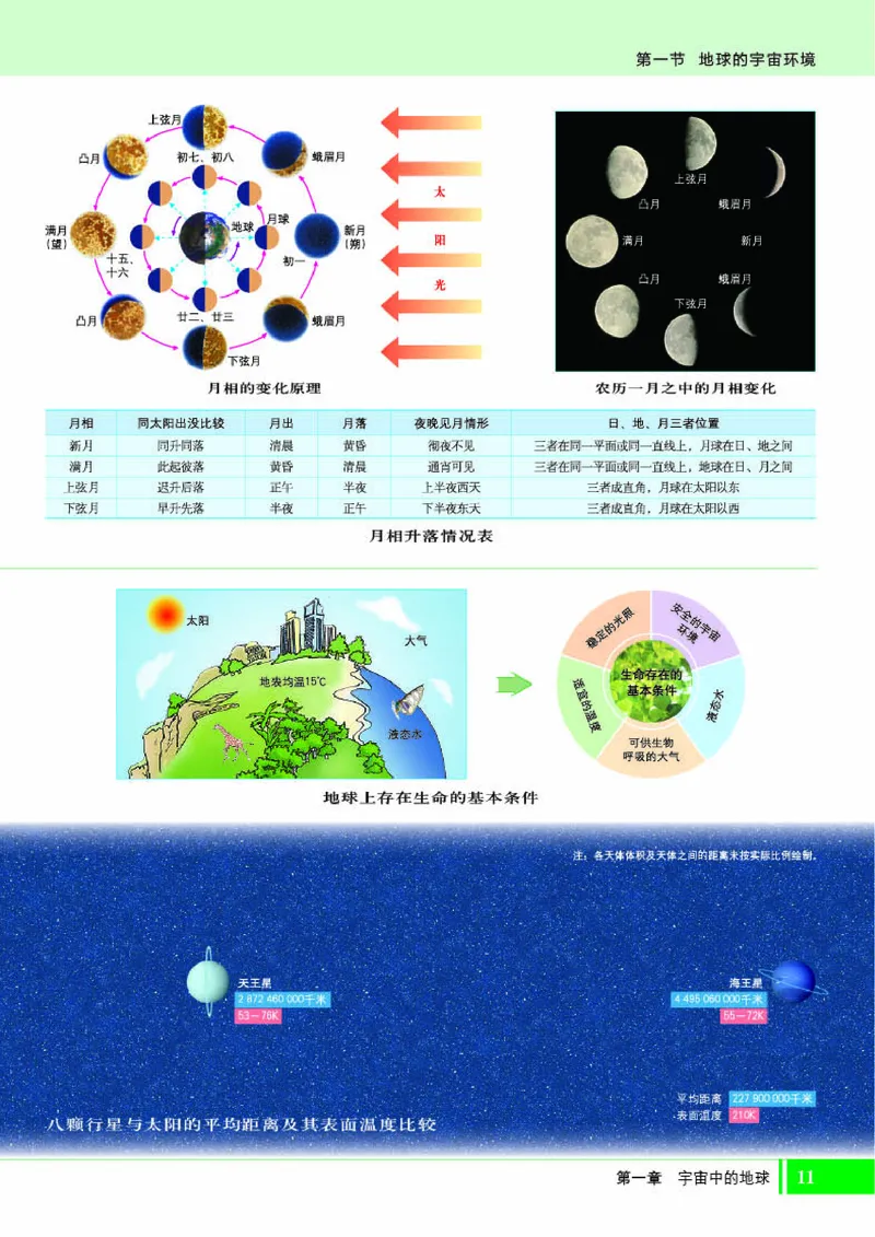 湘教版地理必修第一册地理图册_4-教培资料-26年最新资料-同步更新_初中高中教资_03科三专项（进去保存报考的学科即可）_02科三专项（笔记真题思维导图教学设计版本二）