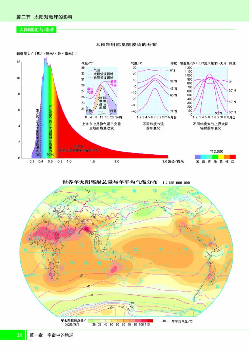 湘教版地理必修第一册地理图册_4-教培资料-26年最新资料-同步更新_初中高中教资_03科三专项（进去保存报考的学科即可）_02科三专项（笔记真题思维导图教学设计版本二）