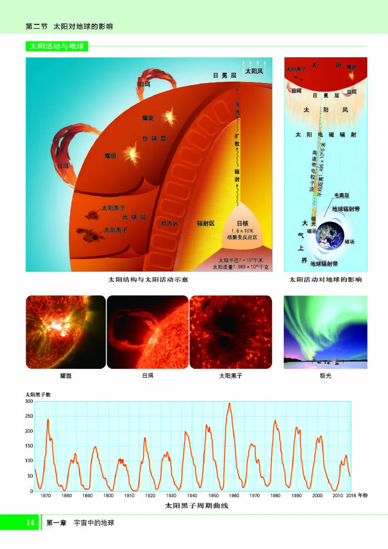 湘教版地理必修第一册地理图册_4-教培资料-26年最新资料-同步更新_初中高中教资_03科三专项（进去保存报考的学科即可）_02科三专项（笔记真题思维导图教学设计版本二）