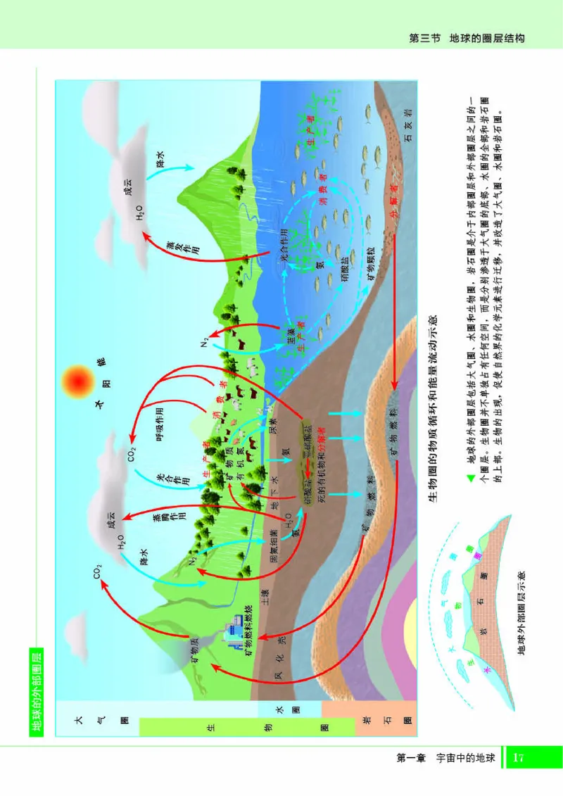 湘教版地理必修第一册地理图册_4-教培资料-26年最新资料-同步更新_初中高中教资_03科三专项（进去保存报考的学科即可）_02科三专项（笔记真题思维导图教学设计版本二）