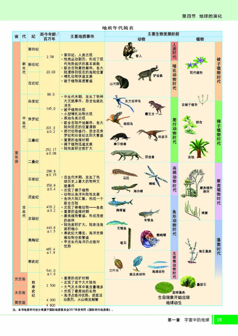 湘教版地理必修第一册地理图册_4-教培资料-26年最新资料-同步更新_初中高中教资_03科三专项（进去保存报考的学科即可）_02科三专项（笔记真题思维导图教学设计版本二）