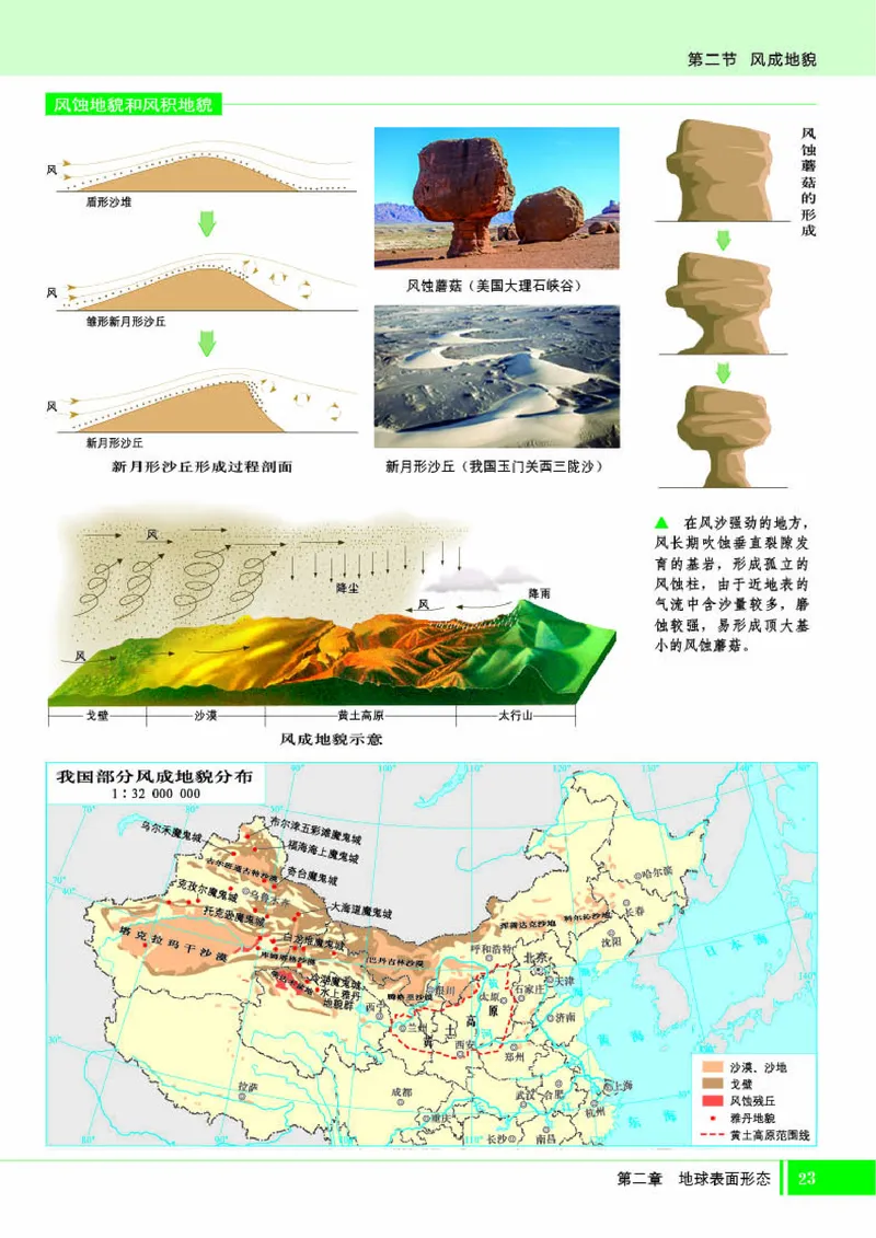 湘教版地理必修第一册地理图册_4-教培资料-26年最新资料-同步更新_初中高中教资_03科三专项（进去保存报考的学科即可）_02科三专项（笔记真题思维导图教学设计版本二）