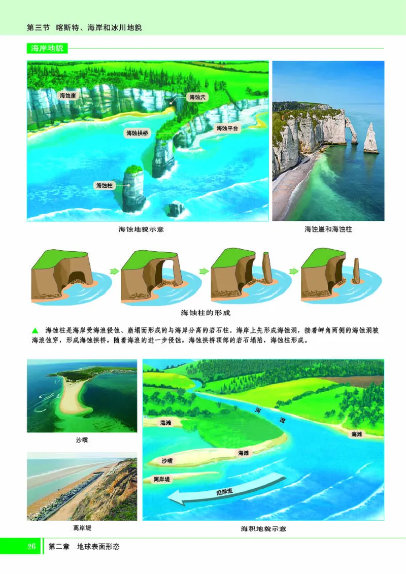 湘教版地理必修第一册地理图册_4-教培资料-26年最新资料-同步更新_初中高中教资_03科三专项（进去保存报考的学科即可）_02科三专项（笔记真题思维导图教学设计版本二）