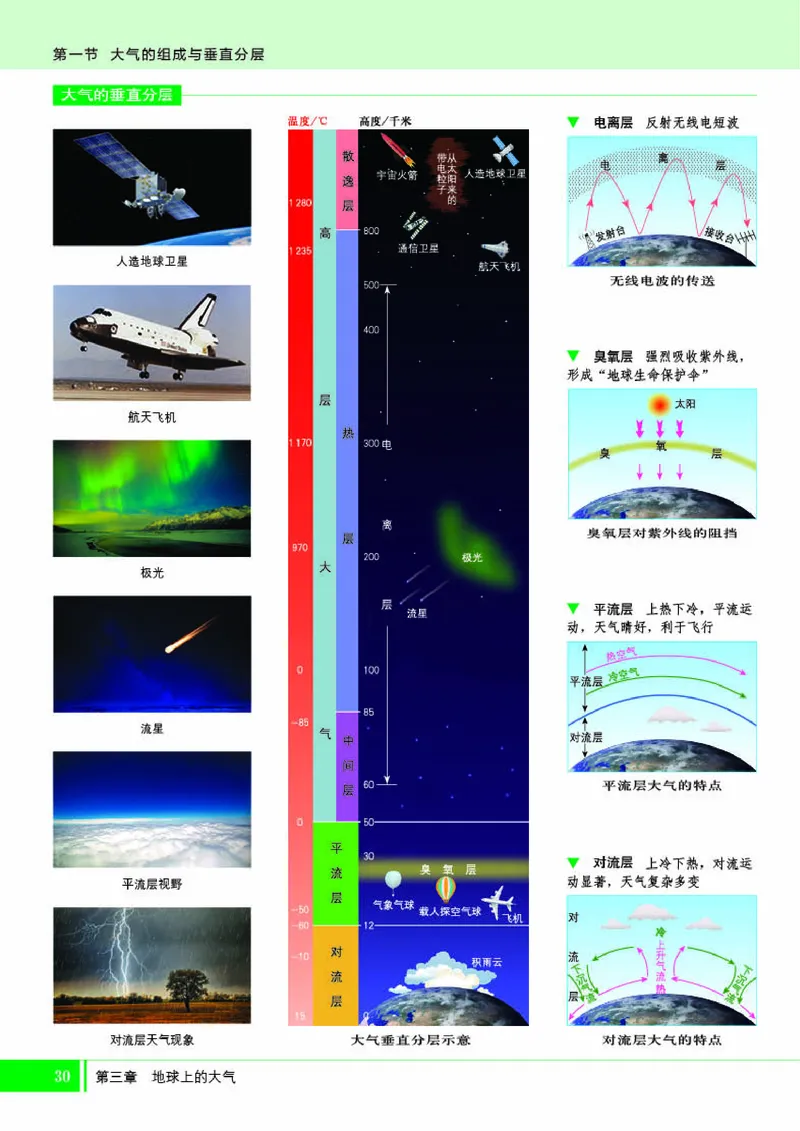 湘教版地理必修第一册地理图册_4-教培资料-26年最新资料-同步更新_初中高中教资_03科三专项（进去保存报考的学科即可）_02科三专项（笔记真题思维导图教学设计版本二）