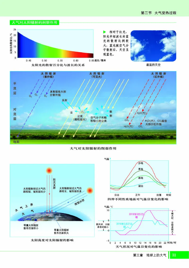 湘教版地理必修第一册地理图册_4-教培资料-26年最新资料-同步更新_初中高中教资_03科三专项（进去保存报考的学科即可）_02科三专项（笔记真题思维导图教学设计版本二）