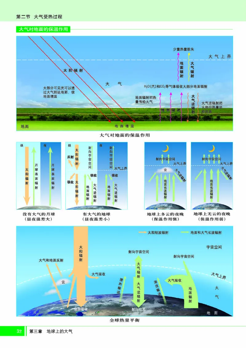 湘教版地理必修第一册地理图册_4-教培资料-26年最新资料-同步更新_初中高中教资_03科三专项（进去保存报考的学科即可）_02科三专项（笔记真题思维导图教学设计版本二）