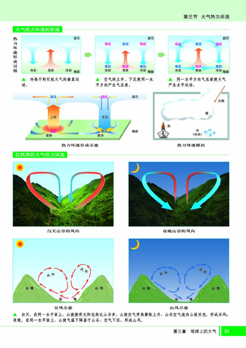 湘教版地理必修第一册地理图册_4-教培资料-26年最新资料-同步更新_初中高中教资_03科三专项（进去保存报考的学科即可）_02科三专项（笔记真题思维导图教学设计版本二）