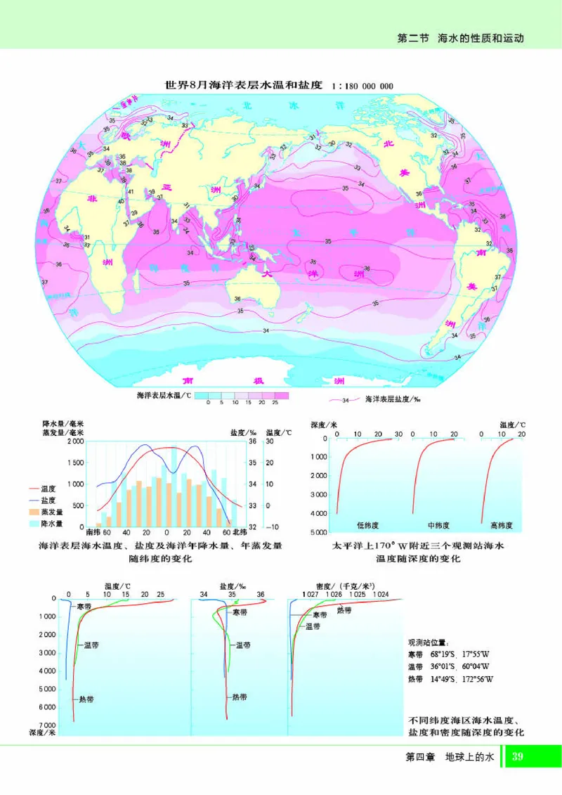 湘教版地理必修第一册地理图册_4-教培资料-26年最新资料-同步更新_初中高中教资_03科三专项（进去保存报考的学科即可）_02科三专项（笔记真题思维导图教学设计版本二）