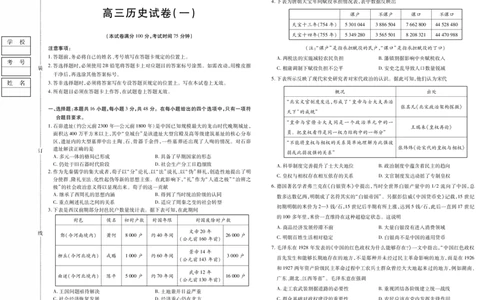 新时代高中教育联合体2025年11月高三学年期中联考巩固卷（一）历史_251112黑龙江省新时代高中教育联合体2025年11月高三学年期中联考巩固卷（一）（全科）