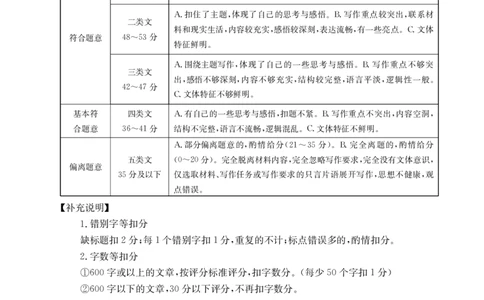 广东省云浮市2024-2025学年高二下学期高中教学质量检测语文答案_2025年7月_250725金太阳&middot;广东省云浮市2024-2025学年高二下学期高中教学质量检测（金太阳25-542B）（全科）