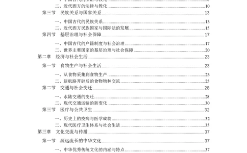 教师资格证历史学科-选择性必修知识梳理_4-教培资料-26年最新资料-同步更新_初中高中教资_03科三专项（进去保存报考的学科即可）_初中_初中历史-通关资料包_2025年FB学科-历史