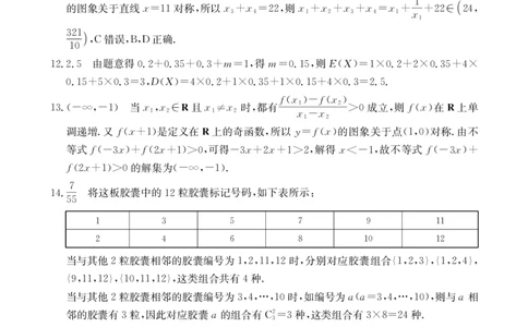 山西省2024-2025学年高二下学期期末考试数学答案_2025年7月_250715山西省金太阳2024-2025学年高二下学期期末考试（25-568B）（全科）