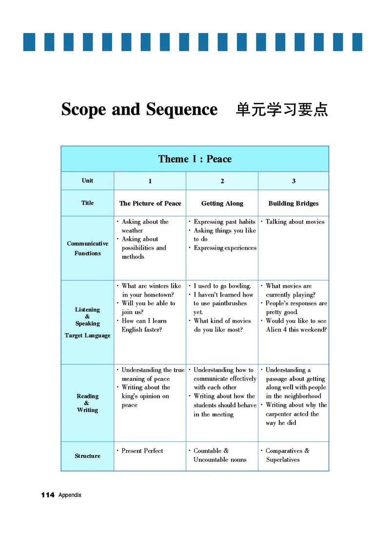 教科版9年级英语下册高清教材_4-教培资料-26年最新资料-同步更新_初中高中教资_03科三专项（进去保存报考的学科即可）_02科三专项（笔记真题思维导图教学设计版本二）