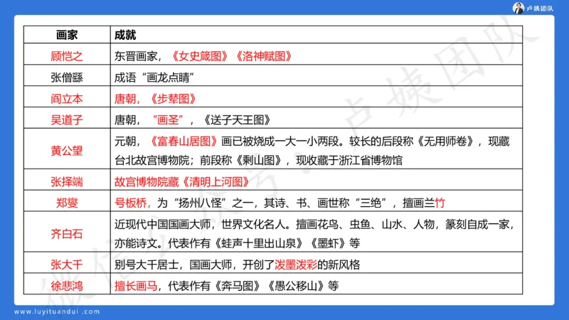 最终版-25下中学科一最后三套卷（卷三）讲解_4-教培资料-26年最新资料-同步更新_初中高中教资_2025下中学教资笔试_中学冲刺急救包_1.押题卷汇总_5.中学-L咦最后3套卷（更新中）☆☆☆