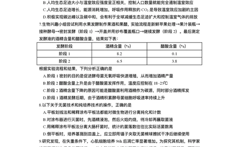 江西省上饶市2024-2025学年高二下学期期末教学质量检测生物试题（含答案）_2025年7月_250701江西省上饶市2024-2025学年下学期期末教学质量检测
