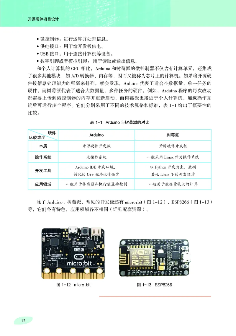 沪科教信息技术选修6高清教材_4-教培资料-26年最新资料-同步更新_初中高中教资_03科三专项（进去保存报考的学科即可）_02科三专项（笔记真题思维导图教学设计版本二）