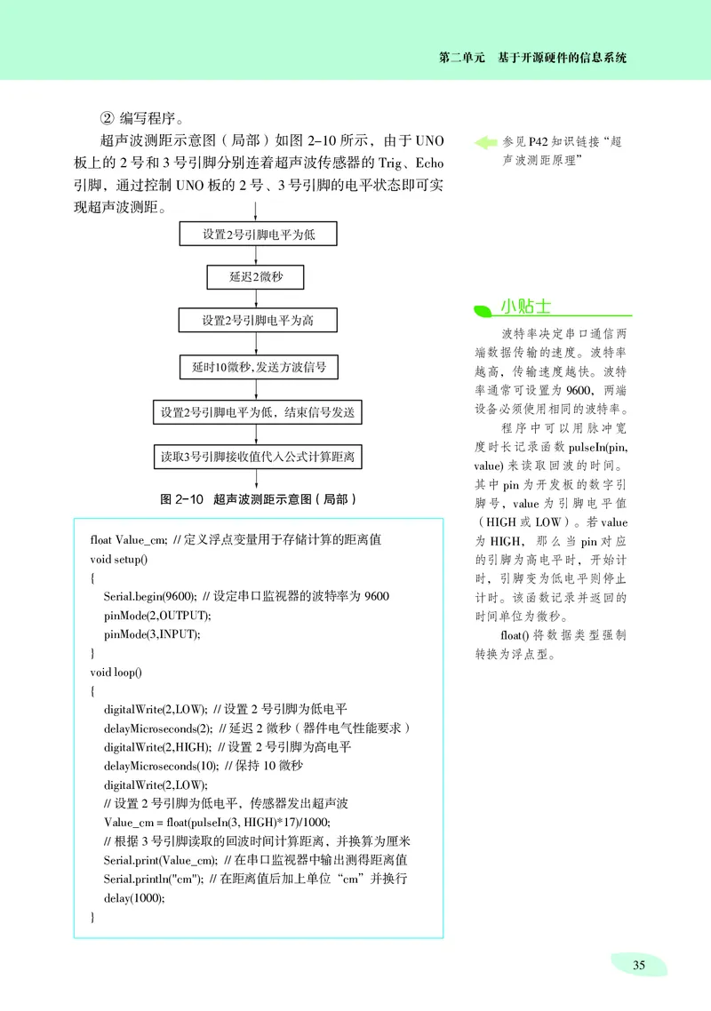 沪科教信息技术选修6高清教材_4-教培资料-26年最新资料-同步更新_初中高中教资_03科三专项（进去保存报考的学科即可）_02科三专项（笔记真题思维导图教学设计版本二）