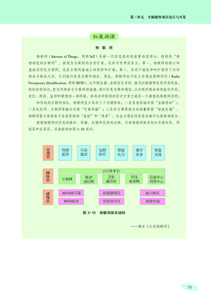 沪科教信息技术选修6高清教材_4-教培资料-26年最新资料-同步更新_初中高中教资_03科三专项（进去保存报考的学科即可）_02科三专项（笔记真题思维导图教学设计版本二）