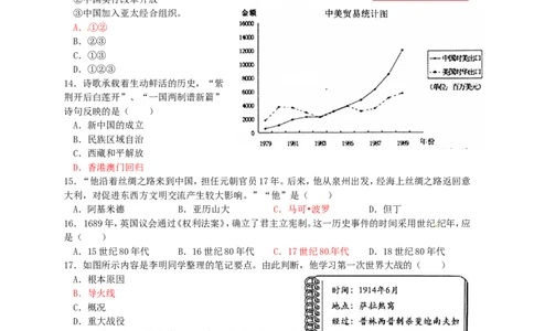 福建省泉州市2016年中考历史真题试题（含答案）_中考真题_6.历史中考真题2015-2024年_2016年全国中考历史107份
