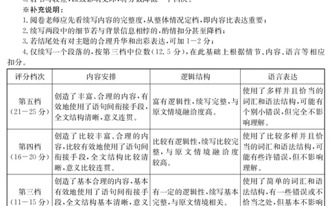 云南省名校联盟2026届高三上学期第三次联考英语答案_2025年12月_251227云南省名校联盟2026届高三上学期第三次联考（全科）