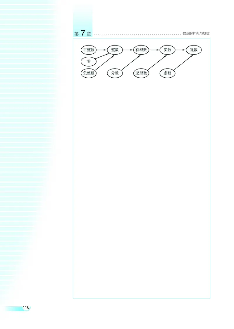 湘教版高中数学选修1-2文科_4-教培资料-26年最新资料-同步更新_初中高中教资_03科三专项（进去保存报考的学科即可）_02科三专项（笔记真题思维导图教学设计版本二）