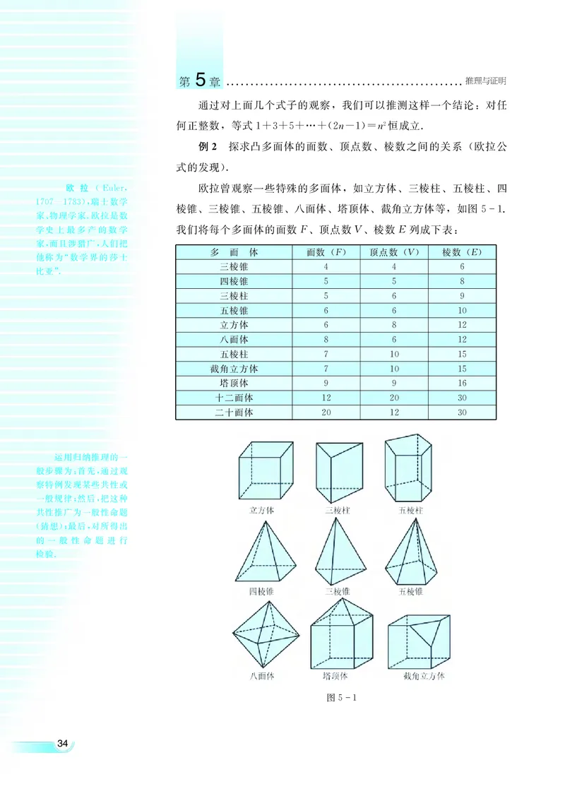 湘教版高中数学选修1-2文科_4-教培资料-26年最新资料-同步更新_初中高中教资_03科三专项（进去保存报考的学科即可）_02科三专项（笔记真题思维导图教学设计版本二）