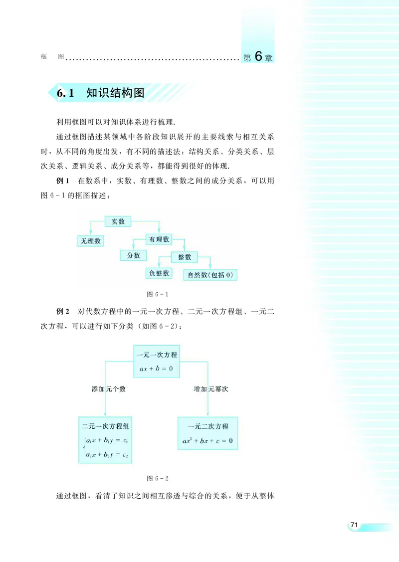 湘教版高中数学选修1-2文科_4-教培资料-26年最新资料-同步更新_初中高中教资_03科三专项（进去保存报考的学科即可）_02科三专项（笔记真题思维导图教学设计版本二）