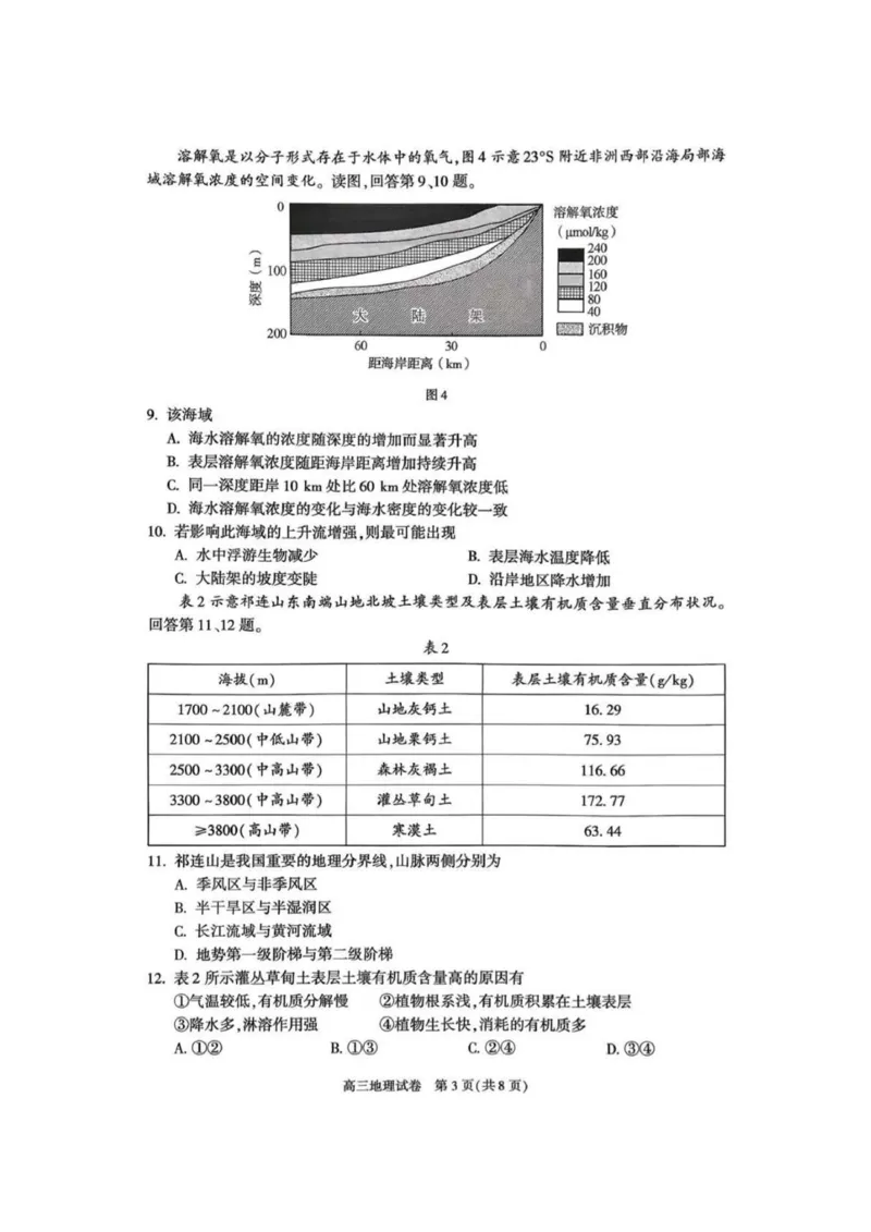 北京市朝阳区2025-2026学年高三上学期期中质量监测地理试卷（含答案）_251109北京市朝阳区2025-2026学年高三上学期期中质量检测（全科）