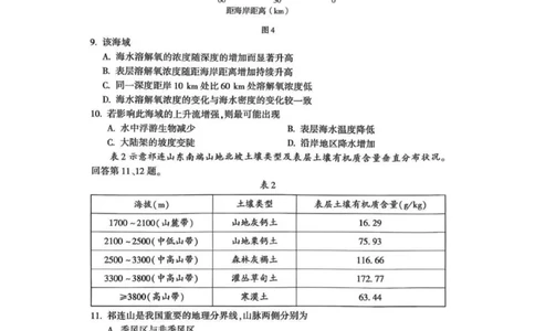 北京市朝阳区2025-2026学年高三上学期期中质量监测地理试卷（含答案）_251109北京市朝阳区2025-2026学年高三上学期期中质量检测（全科）