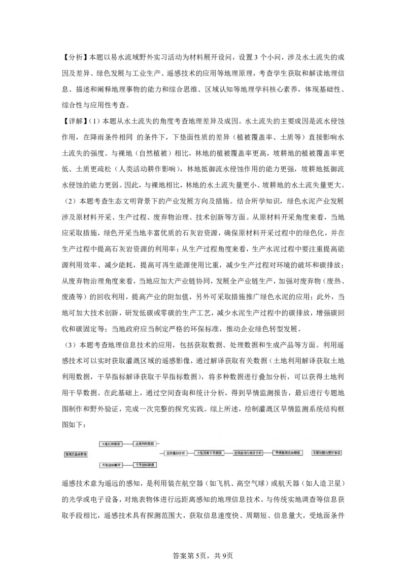 北京2025年高考北京卷地理高考真题文档版_1.高考2025全国各省真题+答案_00.2025各省市高考真题及答案（按省份分类）_1、北京卷（9科全）_6.地理