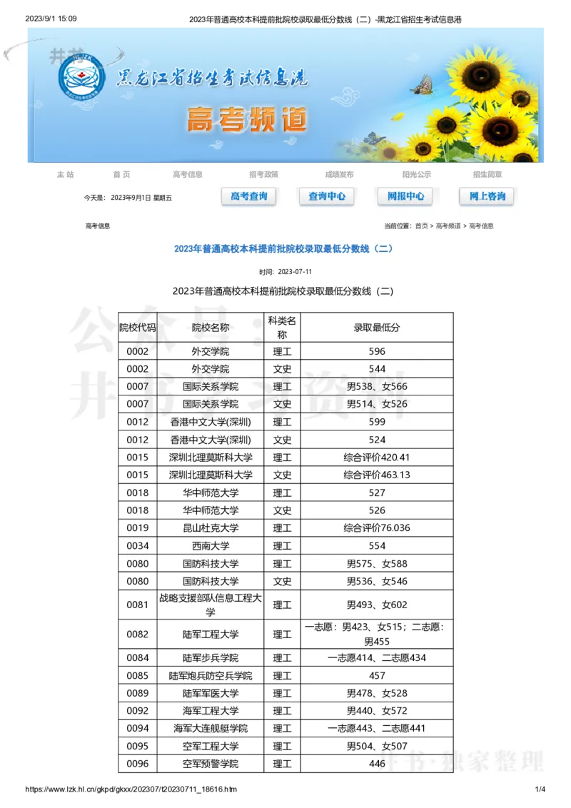 2023黑龙江提前批分数_1.高考2025全国各省真题+答案_必看高考志愿填报价值2999_高考志愿填报_14-黑龙江_黑龙江--17-23高考录取数据