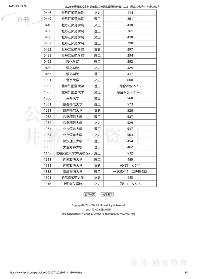 2023黑龙江提前批分数_1.高考2025全国各省真题+答案_必看高考志愿填报价值2999_高考志愿填报_14-黑龙江_黑龙江--17-23高考录取数据