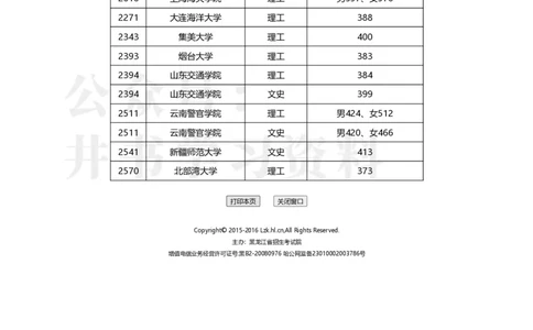 2023黑龙江提前批分数_1.高考2025全国各省真题+答案_必看高考志愿填报价值2999_高考志愿填报_14-黑龙江_黑龙江--17-23高考录取数据
